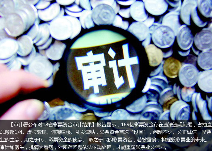 年终盘点：彩票行业2015年十大新闻事件 【5】